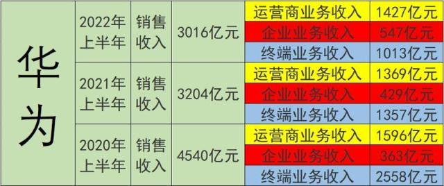 SEC遭遇大幅下滑超28%，投资者恐慌性抛售的简单介绍